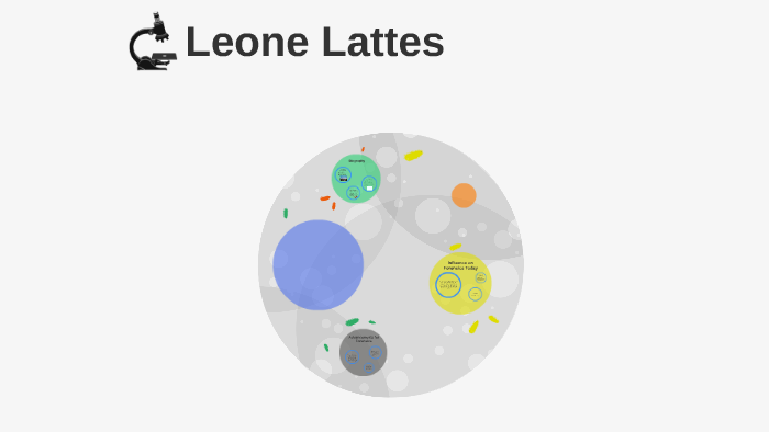 Leone Lattes Revolutionary Discovery You Wont Believe This - lz3uj1i