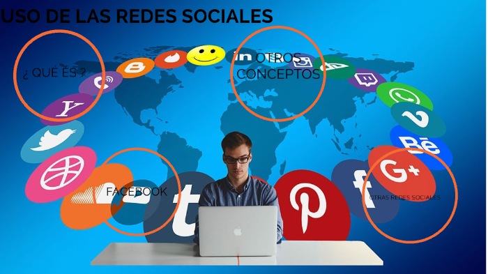 Uso de las redes sociales by Jose Collazos on Prezi