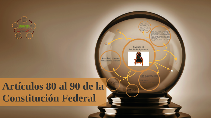 Artículos 80 al 90 de la Constitución Federal by Vianey Loyola on Prezi