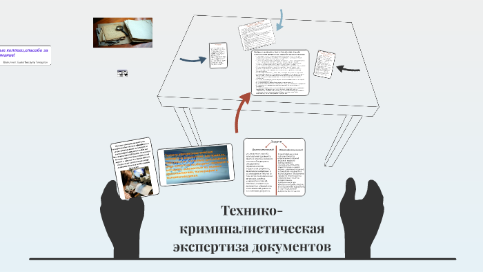 Эксперт документы. Технико-криминалистическая экспертиза документов. Объекты технико-криминалистической экспертизы документов. Травление документа в криминалистике. Дописка документа в криминалистике.