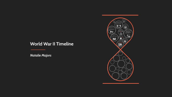 World War II Timeline by Natalie Majors on Prezi