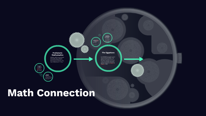 Prehistoric Mathematics by Shameka Jarrell on Prezi
