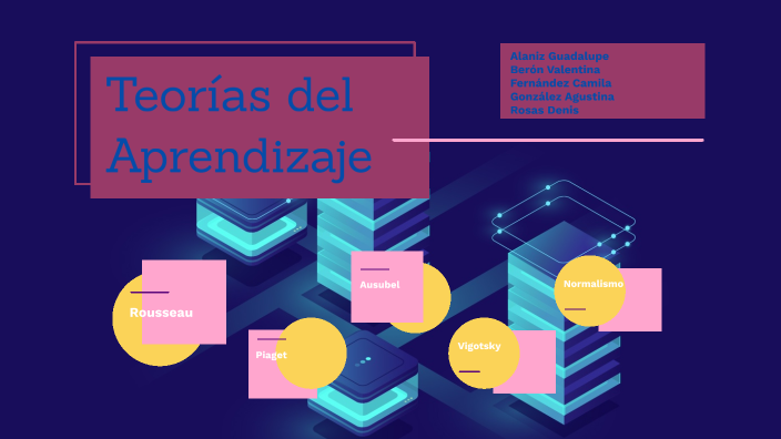 Teorías del aprendizaje by Guadalupe Alaniz on Prezi