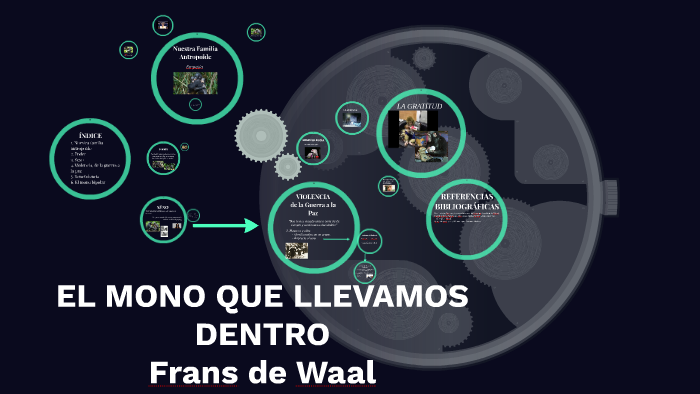 EL MONO QUE LLEVAMOS DENTRO by on Prezi