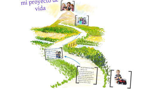 mi proyecto de vida by alfonso hedilberto jimenez jimenez on Prezi