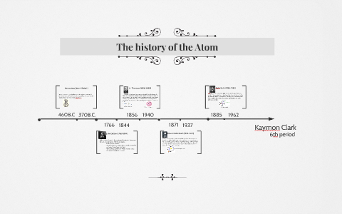 the history of the atom by kaymon clark