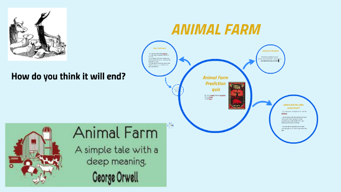 Animal Farm Prediction by dakota vanderiet