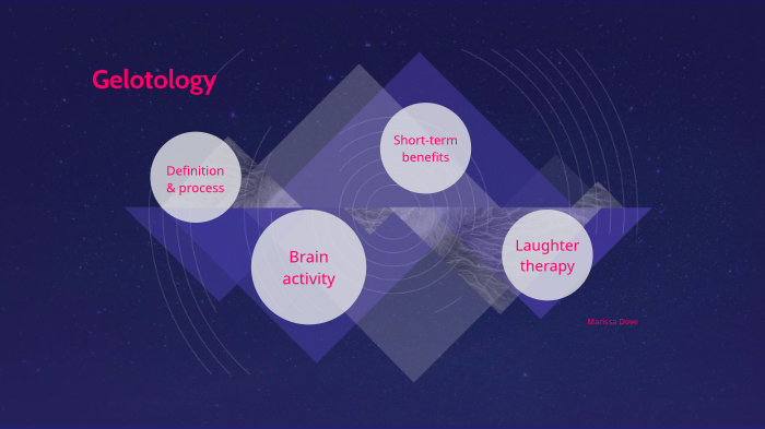 Gelotology by Marissa Dove on Prezi