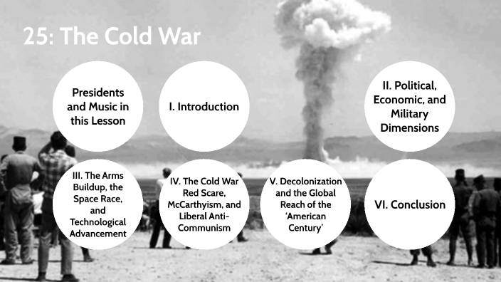 what countries were involved in the cold war why is it called cold war