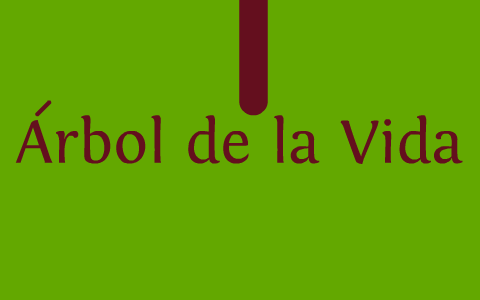 Proyecto de Vida by Jose Daniel Partida on Prezi