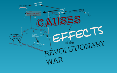 Cause And Effects Toward The Constitution By Bob Vanschyndel On Prezi