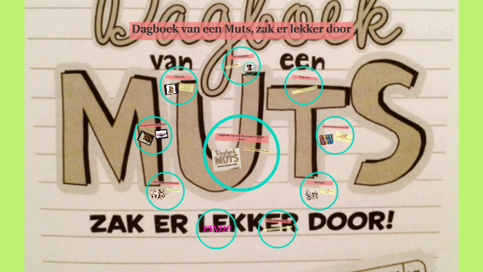 dagboek van een muts zak er lekker door