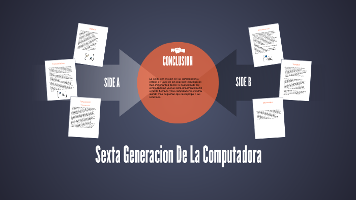 Sexta Generacion De La Computadora By Julia Quiroz On Prezi 3513