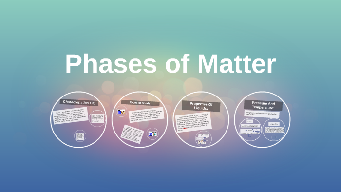 Phases of Matter by Maggie Chen on Prezi