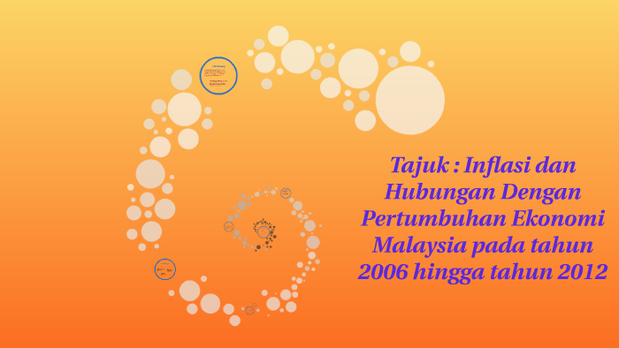 Tajuk Inflasi Dan Hubungan Dengan Pertumbuhan Ekonomi Mala By Tay Corryn