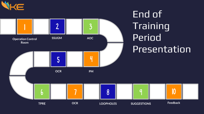 end-of-training-presentation-by-dabeer