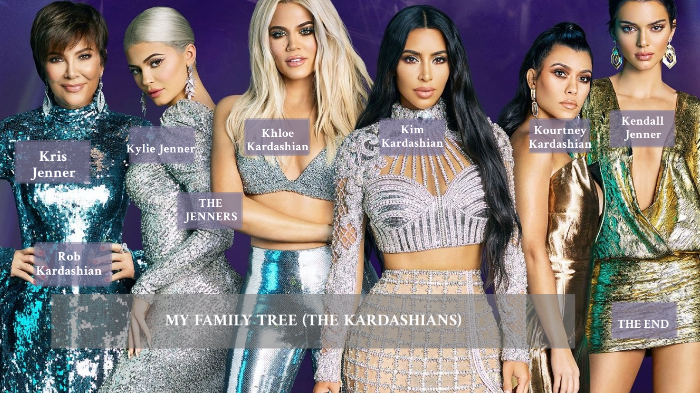 The Kardashians (Family Tree) by Perks of Vaia Vaia on Prezi