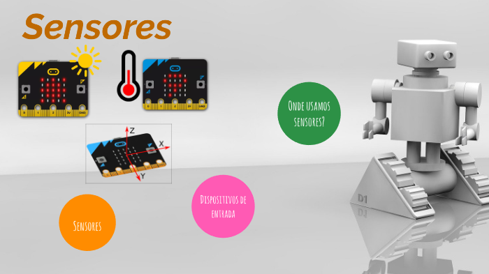 microbit - aula 2 by rejane dorn on Prezi