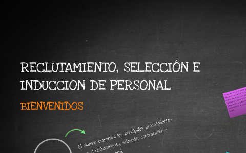 Reclutamiento, SelecciÓn E Induccion De Personal By Alina Martinez On Prezi