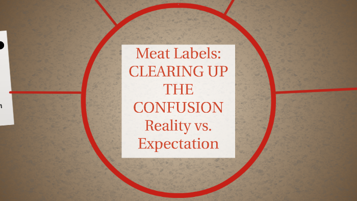 The Confusing World of Labels! by Jeff Hamons on Prezi