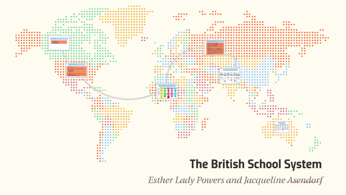 The British School System by Jacqueline As on Prezi