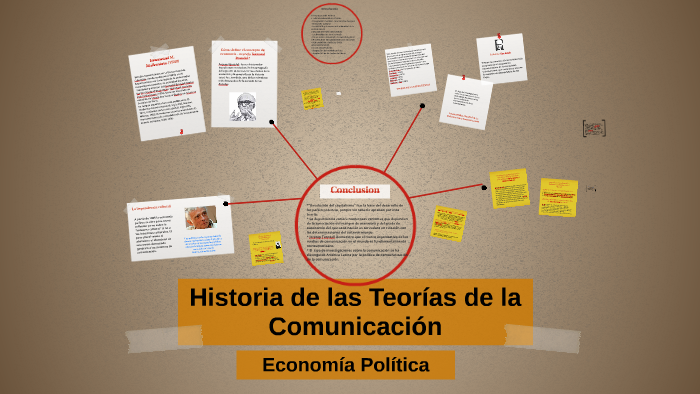 Historia de las Teorías de la Comunicación by Sujhey C. Roca on Prezi