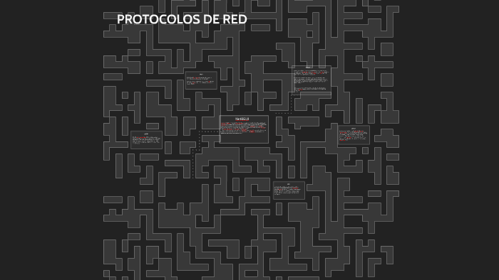 PROTOCOLO DE RED by Angel Alan Diosdado Galvan on Prezi