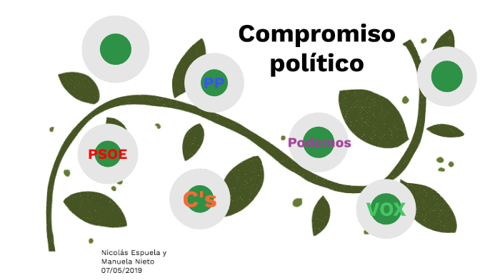 Compromiso político con la ciencia y el desarrollo by Manui Nieto on Prezi