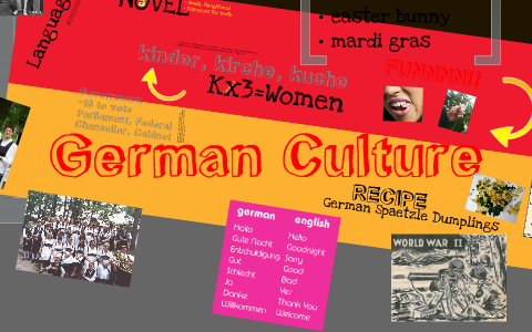 German Culture Project by Courtney Turkowski on Prezi