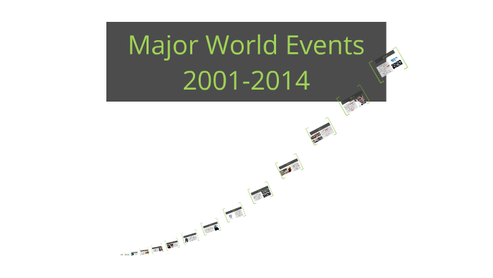 major-world-events-2001-2014-by-l-m