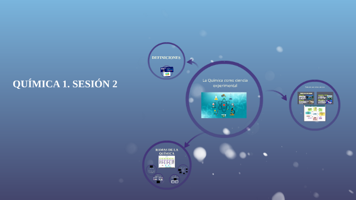 La Química como ciencia experimental by guadalupe aguilar on Prezi