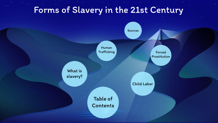 Forms Of Slavery In The 21st Century By Paula O On Prezi