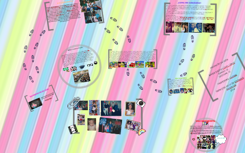 mi proyecto de vida by MARIA LOPEZ on Prezi