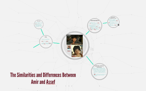 The Similarities and Differences Between Amir and Assef by on Prezi