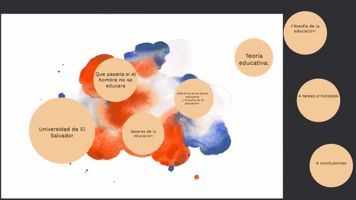 Tarea1 Ana Albanez by Ana luz Hernandez on Prezi