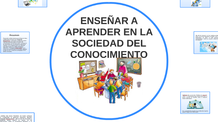 Como Aprender En La Sociedad Del Conocimiento