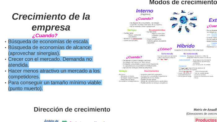 Crecimiento de la empresa by