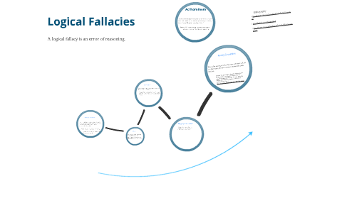 Logical fallacies by kenmac inmcfaddan on Prezi