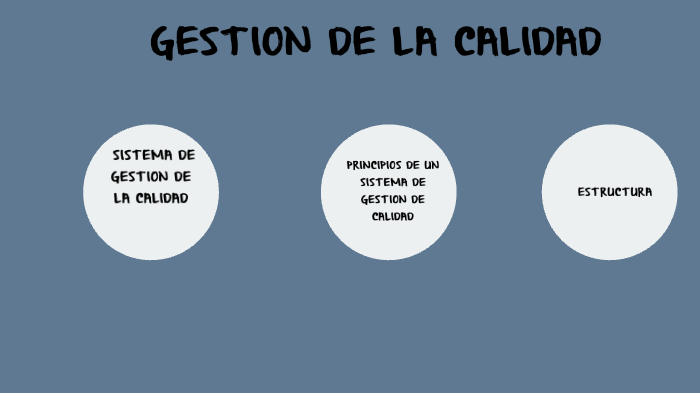 Presentacion Prezi Gestiòn de Calidad by Leidy Johana Villa on Prezi