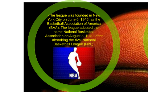 WION on X: #TodayInHistory  1946: National Basketball Association (NBA)  is founded in USA  / X