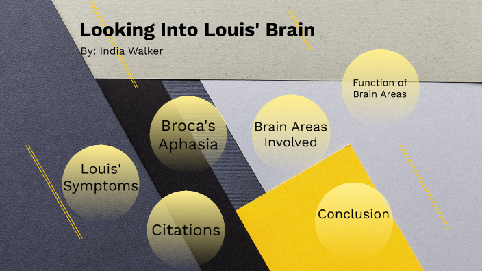 Broca's Aphasia: Case Study By Dia Walker On Prezi