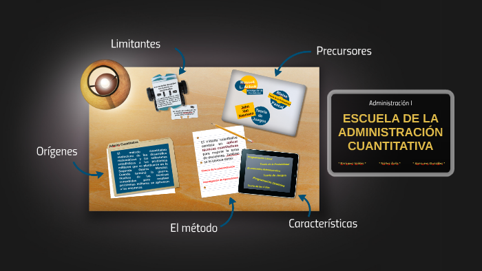 ESCUELA DE LA ADMINISTRACIÓN CUANTITATIVA by Aldo Sans on Prezi
