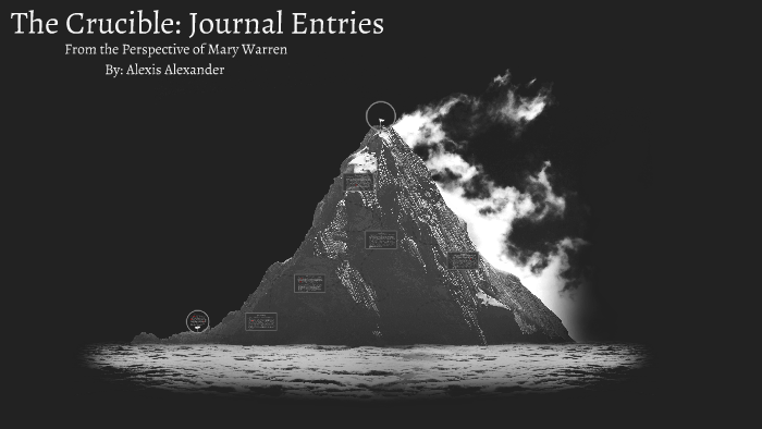 The Crucible: Journal Entries by Alexis Alexander on Prezi