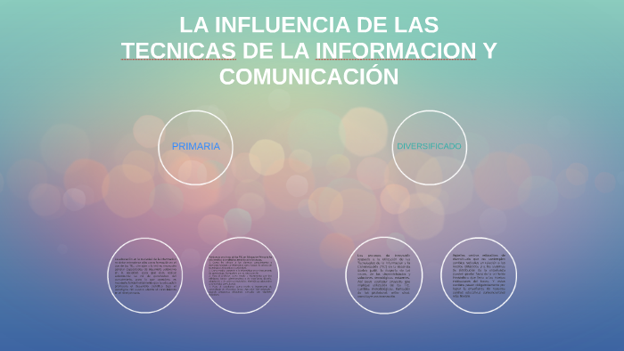 LA INFLUENCIA DE LAS TECNICAS DE LA INFORMACION Y COMUNICACI By Noemi Sajic