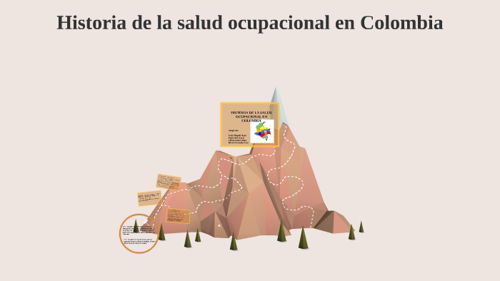 Historia De La Salud Ocupacional En Colombia By Adrián Daza On Prezi 8717