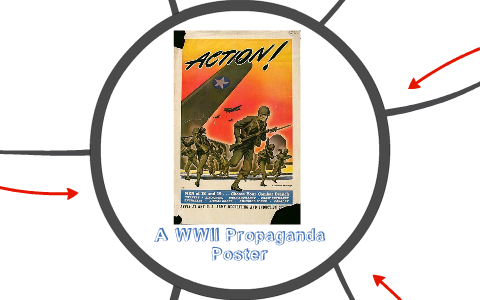 Propaganda in WWII by Spencer Tackett on Prezi