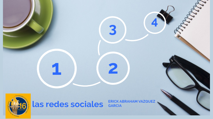 las redes sociales by Erick Abraham Vazquez Garcia on Prezi