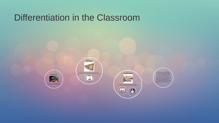 Differentiation in the Classroom by Mike Bundy on Prezi
