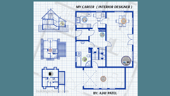 (Career assignment) Interior Designer by Ajay Patel on Prezi