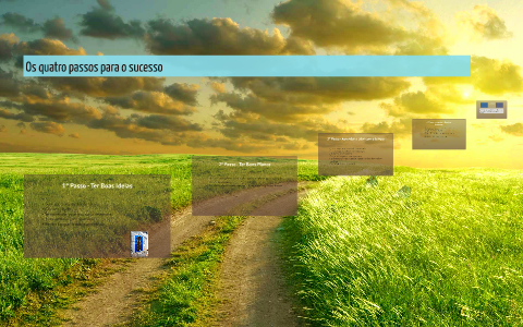 Os quatro passos para o sucesso by Dina Silvério on Prezi